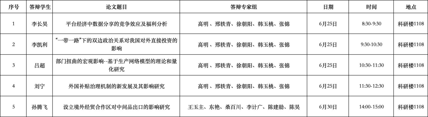 时间安排.jpg